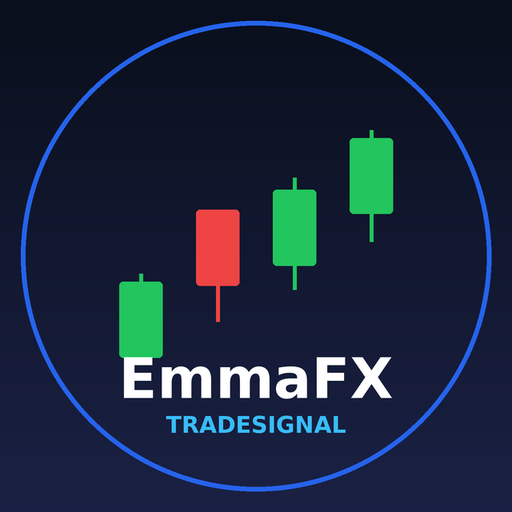 EmmaFX TradeSignal